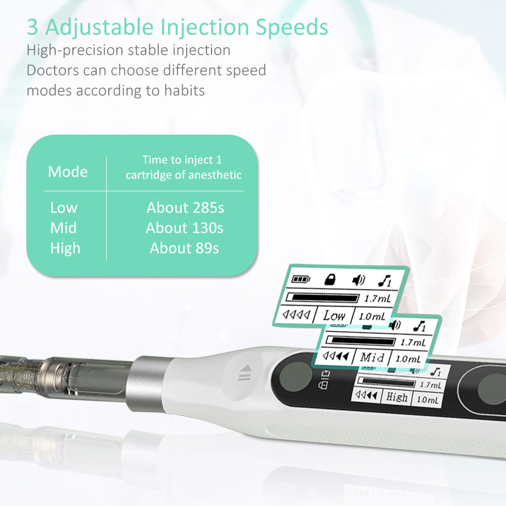 COXO Dental Anesthesia Booster with 3 Adjustable Speeds, Music system and Wireless charge