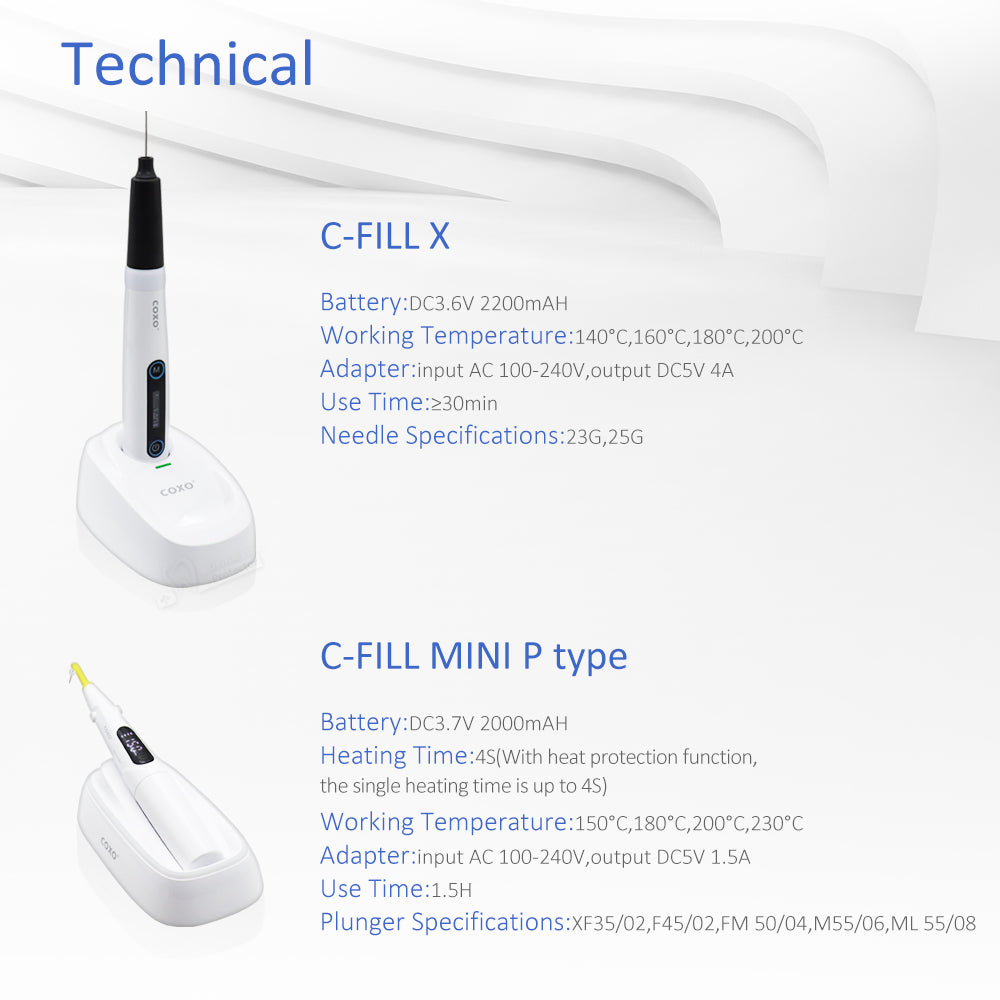 C Fill X COXO Gutta Percha Endo Obturation System, C-FILL Mini Backfill Pen & Downpack Pen 2 IN 1