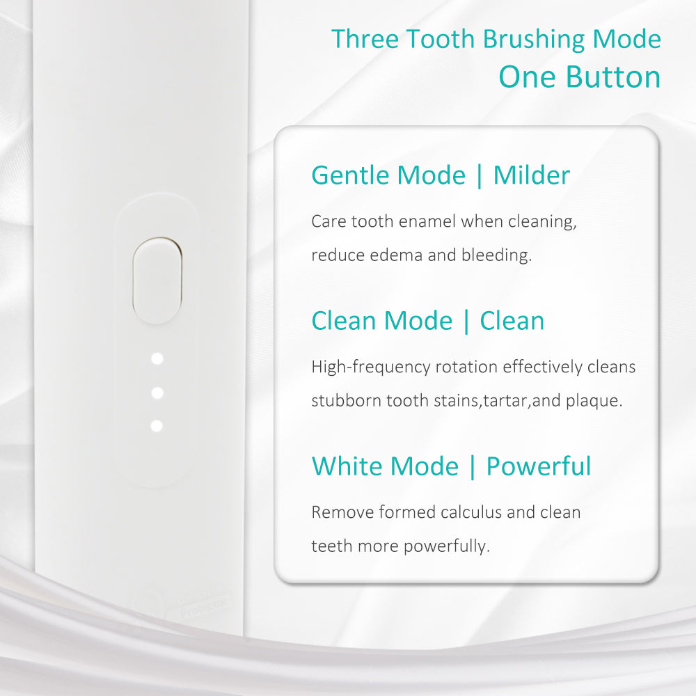 PROTECTOR Multifunctional Electric Tooth Cleaner – Stain Removal and Polishing Tool