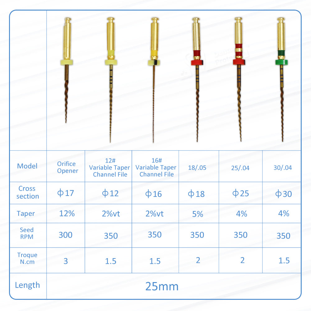 COXO SC-Pro Heat Activated Rotary Files,Gold Endodontic Files,Root Canal for Dentistry,Super cutting force,anti-broken