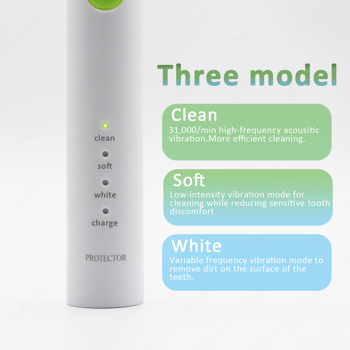 PROTECTOR S6 Sonic Electric Toothbrush – 4 Modes with USB Rechargeable Battery