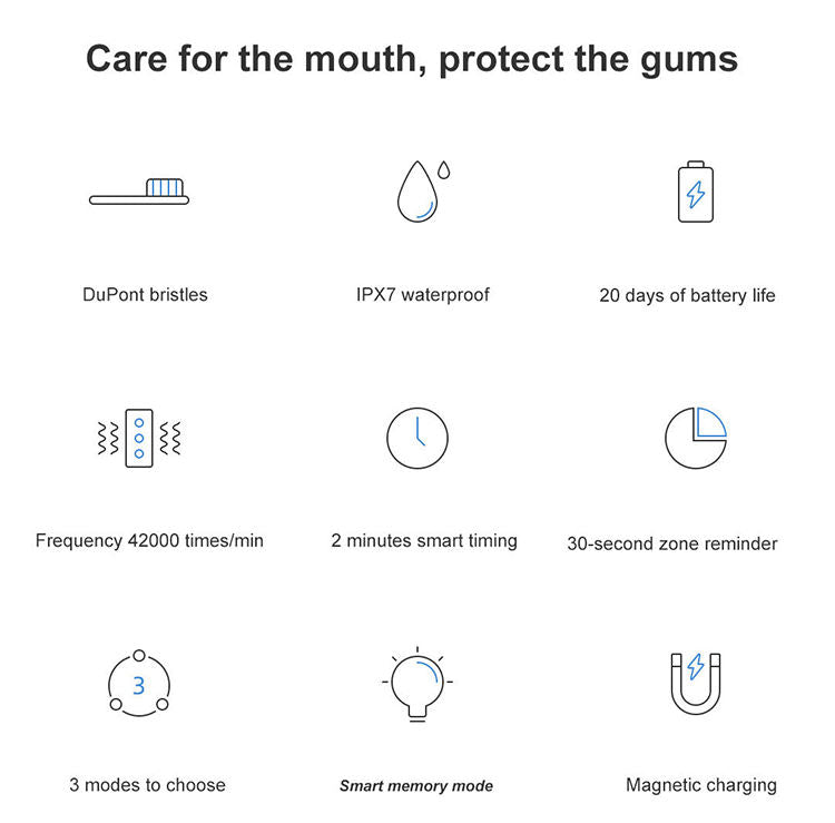 Naturelledent IPX7 Waterproof Rechargeable Automatic Sonic Electric Toothbrush Sonic Oral Care For Adults and Kids