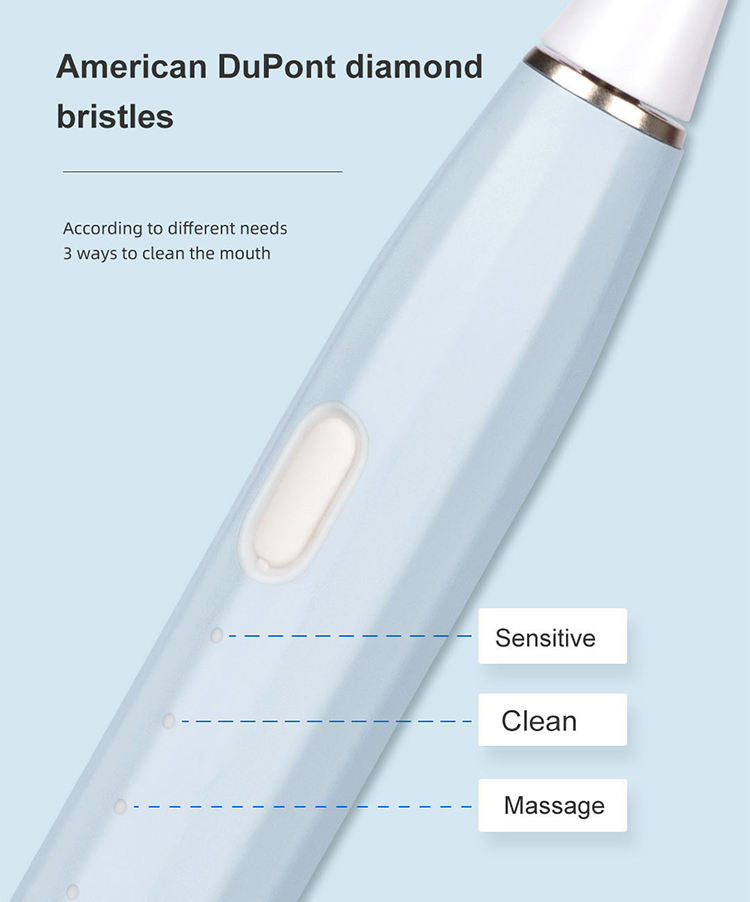 Naturelledent IPX7 Waterproof Rechargeable Automatic Sonic Electric Toothbrush Sonic Oral Care For Adults and Kids