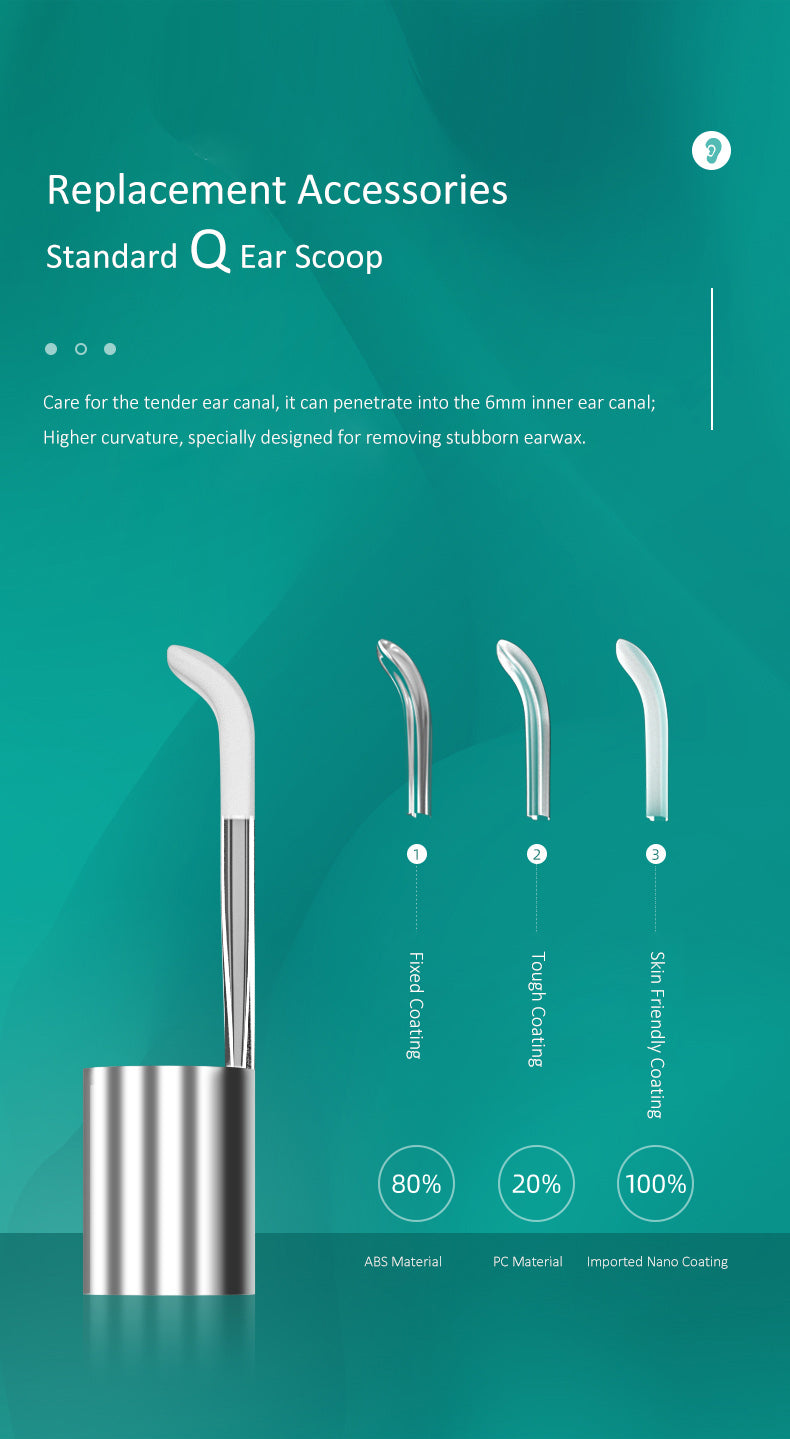 Ear Wax Removal Tool Camera Smart Visual Ear Wax Cleaner 5 million HD visual ear pick Luminous ear pick Children visual ear pick 3.9mm 1080P