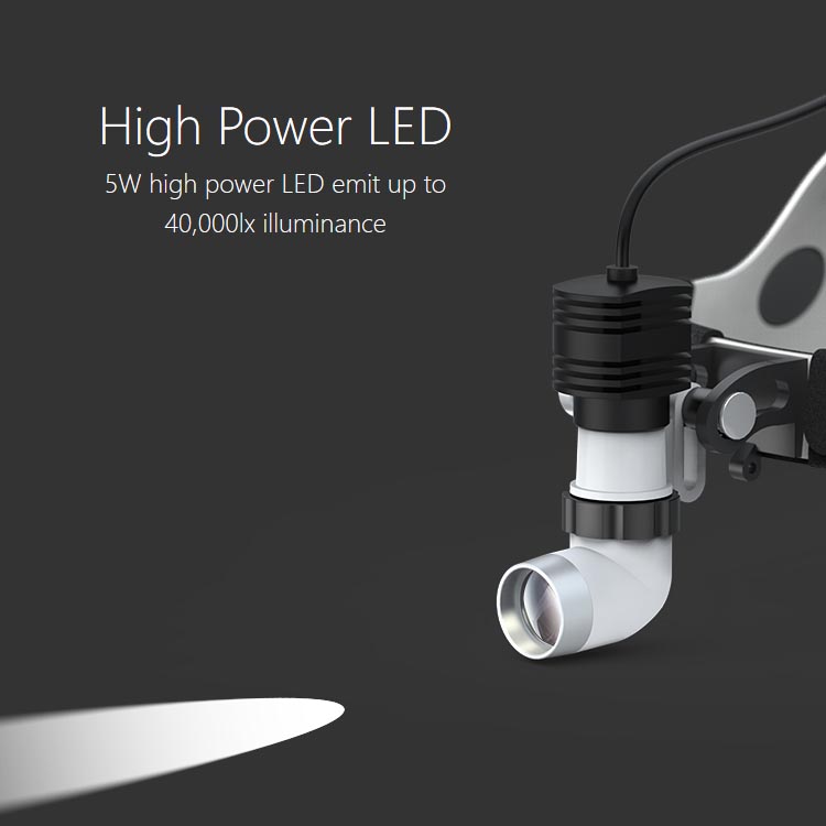 KD-202A-6 Medical led light loupe magnifier head lamp adjustable high intensity operation chargeable dental headlamp surgical headlight