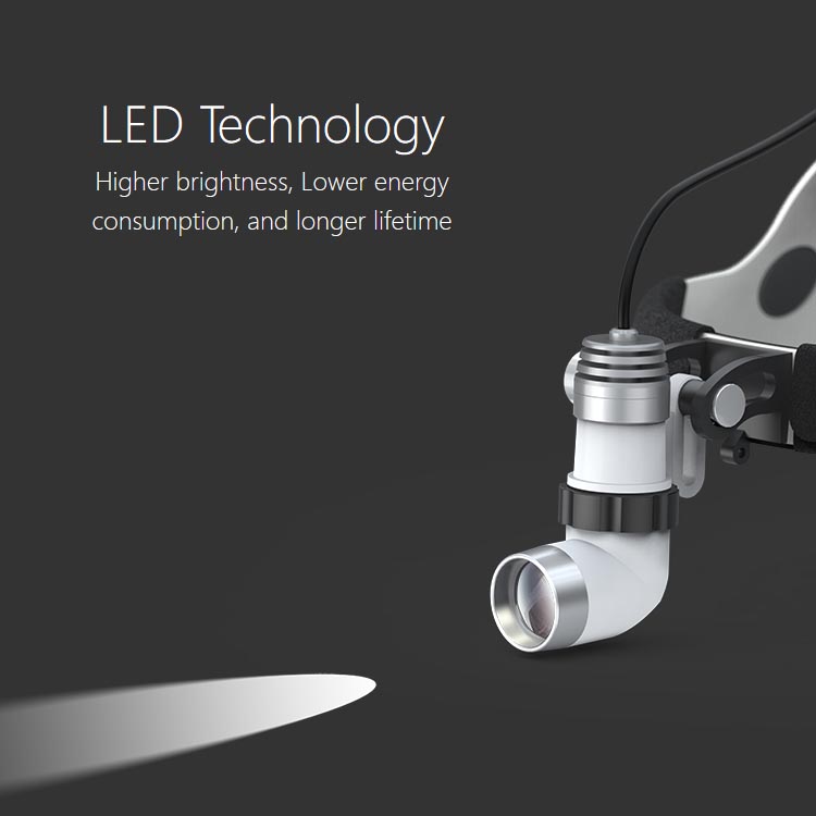 KD-202A-3 Medical led light loupe magnifier head lamp adjustable high intensity operation chargeable dental headlamp surgical headlight