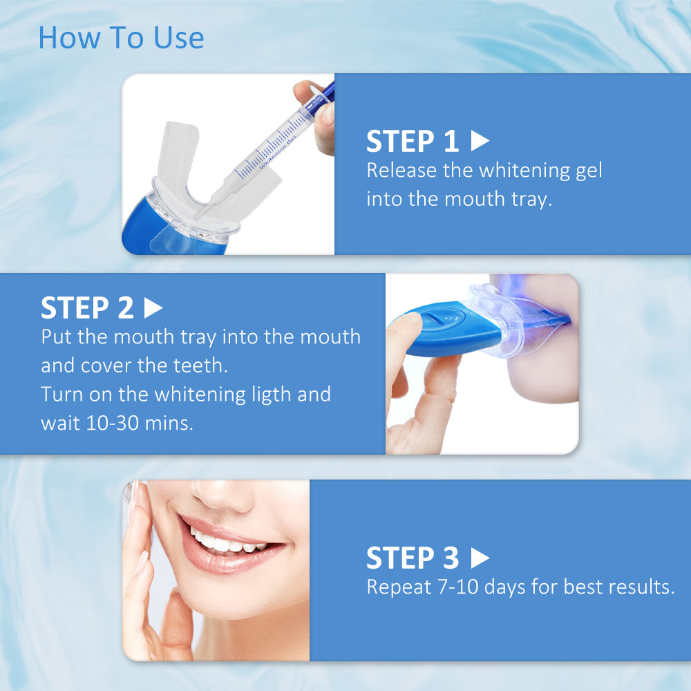 Teeth Whitening Light Kit - 5X LED Light Tooth Whitener with 35% Carbamide Peroxide, Mouth Trays, Remineralizing Gel and Tray Case - Built-In 10 Minute Timer Restores Your Smile Confidently