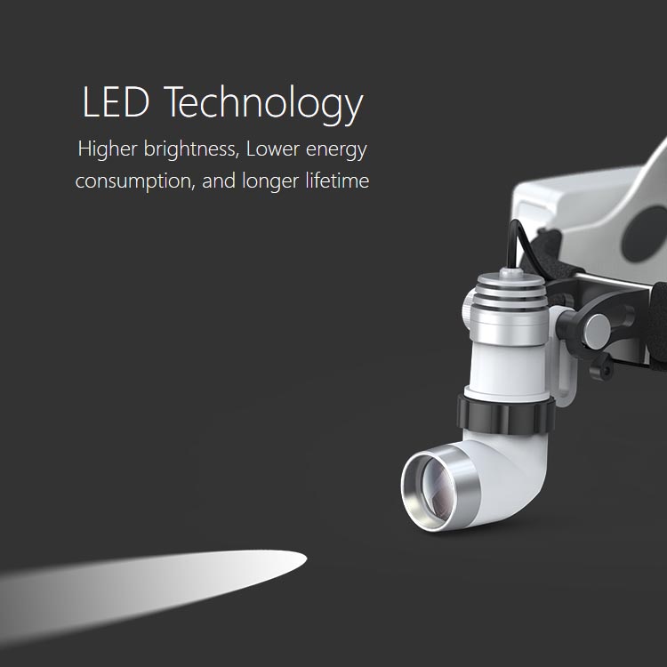 KD-202A-4 Medical led light loupe magnifier head lamp adjustable high intensity operation chargeable dental headlamp surgical headlight