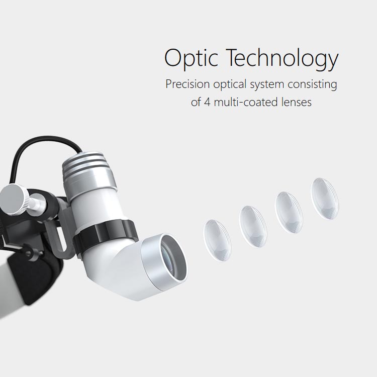 KD-202A-3 Medical led light loupe magnifier head lamp adjustable high intensity operation chargeable dental headlamp surgical headlight