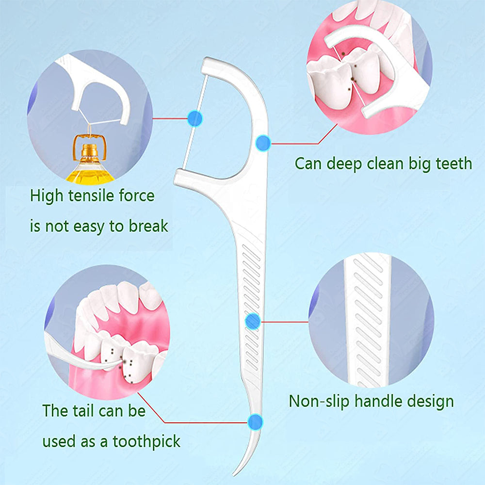 Dental Floss Picks, Flossers Picks for Adult Teeth, Packed in 1pc of Refillable Auto-Ejection-Case and one refill pack, Hygienic Convenient, Environmental ,Tasteless Total 196 Count