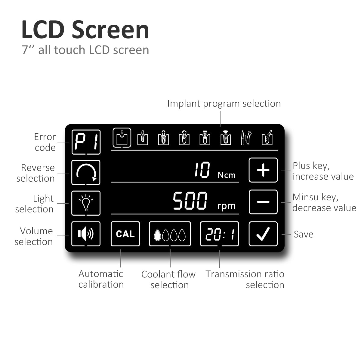 COXO C-Sailor Pro Dental Implant Motor with Led light ,80 N.cm Super Torque , Touch Screen, Ship from US/ Mecico