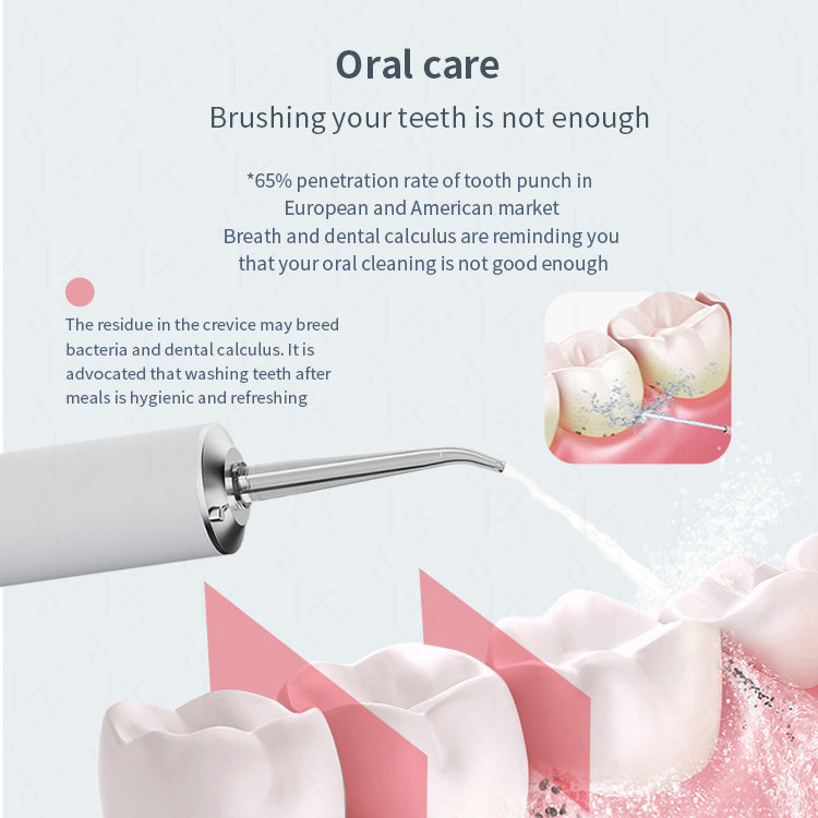 Cordless Water Flosser Portable Oral Irrigator Rechargeable Teeth Cleaner Pick for Braces & Bridges - IPX7 Waterproof, Collapsible Water Tank for Travel and Home