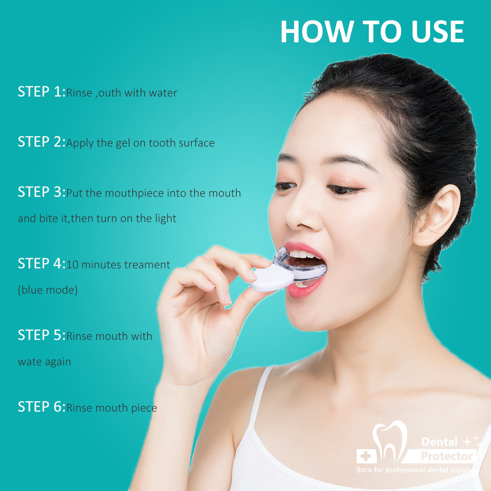 Protector Teeth Whitening Kit with LED Light at Home for Sensitive Teeth,Professional Tooth Whitener with 1xDouble-Sided Silicone Mouth Tray,3xTeeth Whitening Gel, Magnetic charging, Safely and Effectively Whitens in 15 Minutes