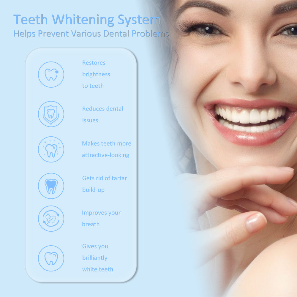Teeth Whitening Light Kit - 5X LED Light Tooth Whitener with 35% Carbamide Peroxide, Mouth Trays, Remineralizing Gel and Tray Case - Built-In 10 Minute Timer Restores Your Smile Confidently