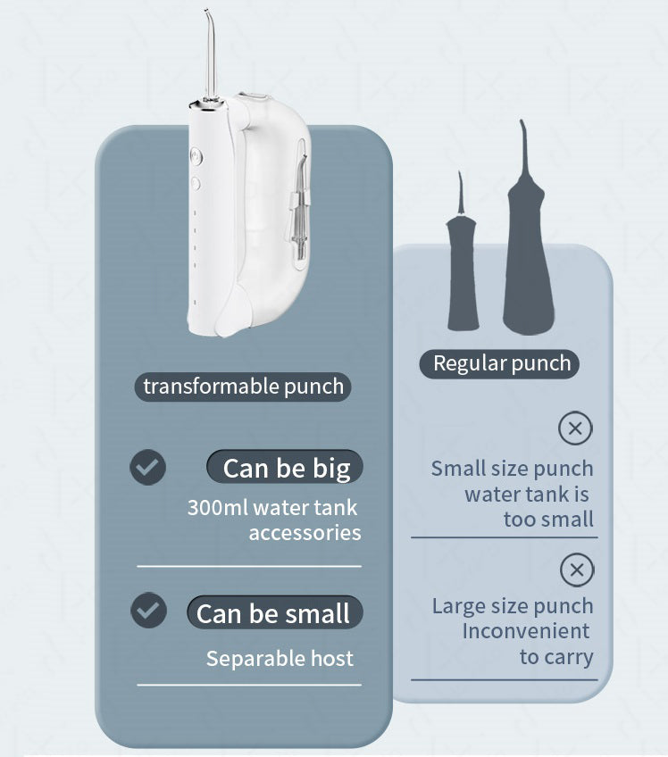 Cordless Water Flosser Portable Oral Irrigator Rechargeable Teeth Cleaner Pick for Braces & Bridges - IPX7 Waterproof, Collapsible Water Tank for Travel and Home