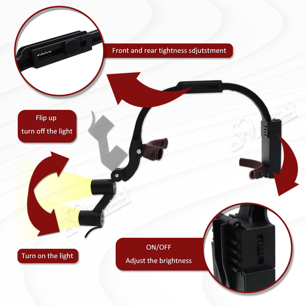 D-SLAMP 3.5X Dental Loupe Magnification Binocular Surgery Surgical Magnifier with Headlight LED Light Dentist Medical Shadowless lamp