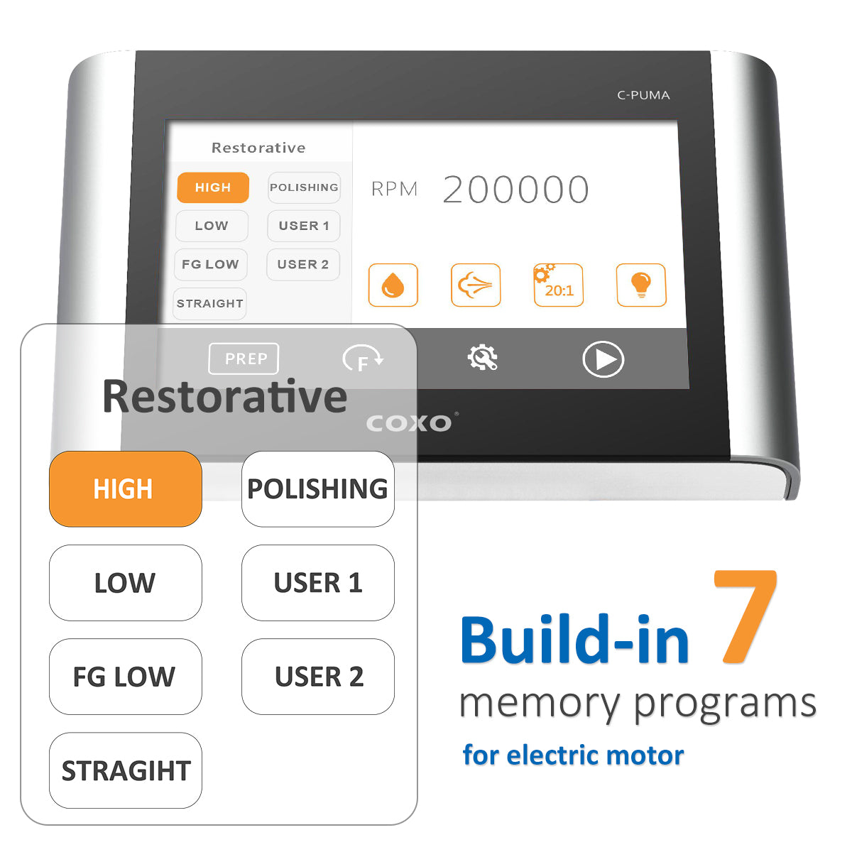 COXO C-puma Master Electric motor and Endo motor 2 in 1 ,comes with two contra angles (1:5 and 6:1)