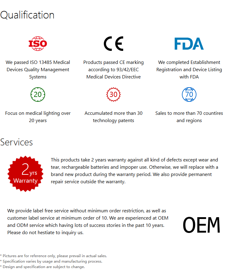 FD-501G-3.5 3.5X Magnification Binocular Dental Loupe Surgery Surgical Magnifier with Headlight LED Light Medical Operation Loupe Lamp