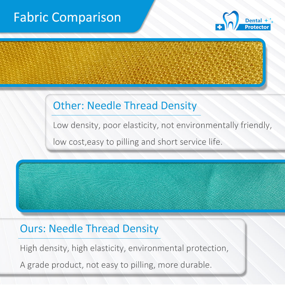 Dental Chair Covers Dental TPU Material Dental Unit Covers Seat Cover Elastic Waterproof Protective Case Protector Dentist Equipment 4 pcs/set