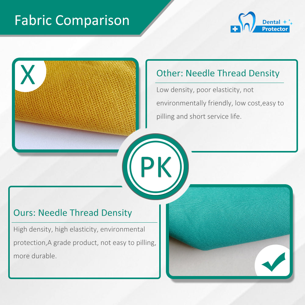 Dental Chair Covers Dental TPU Material Dental Unit Covers Seat Cover Elastic Waterproof Protective Case Protector Dentist Equipment 4 pcs/set