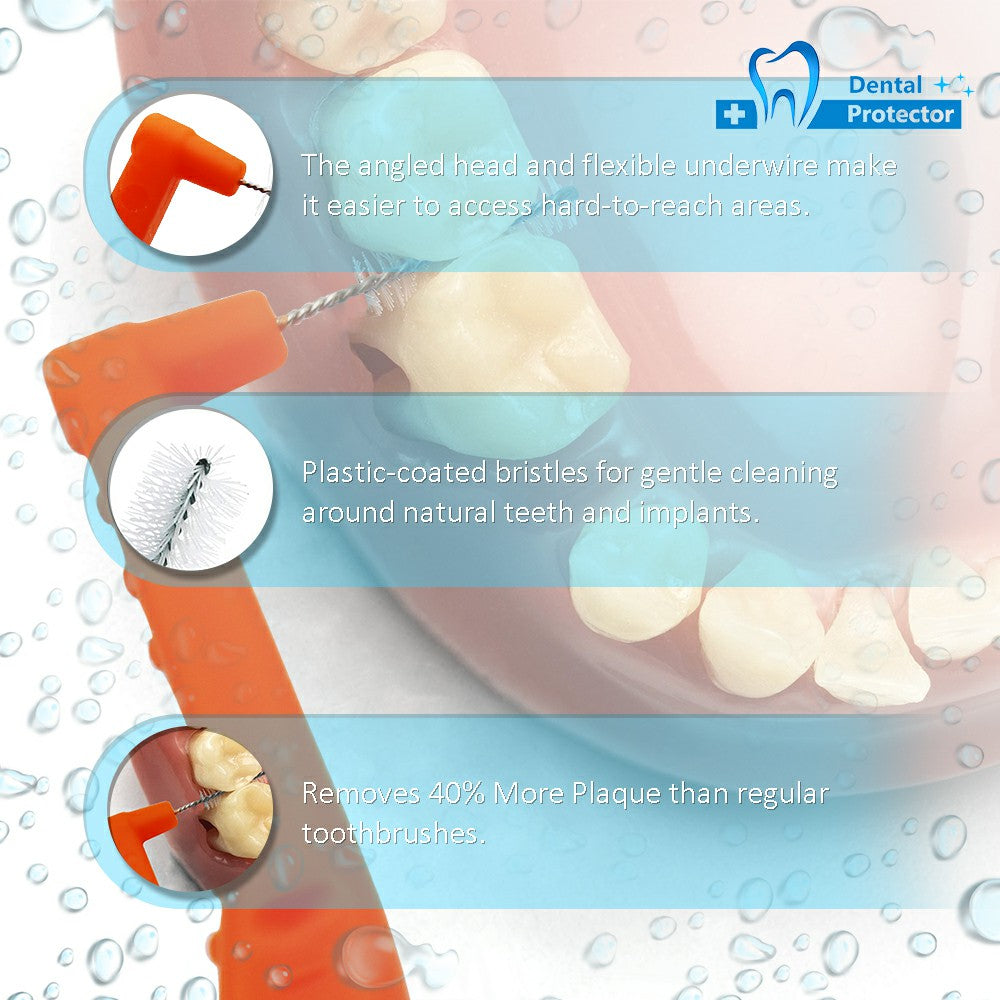 L-Brush Protector Angle Interdental Brushes, Dental Brushes for Between Teeth and Gums, Brush Micro Tight Cleaner, Plaque Removal, 5 Count