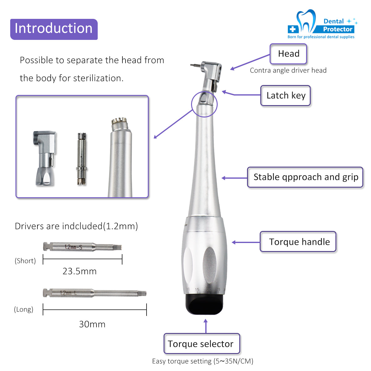 Dental Low Speed Handpiece Implant Torque Wrench 5N-35N Drivers 2.35mm Latch Type Bits Contra Angle Universal Silver Metal Box