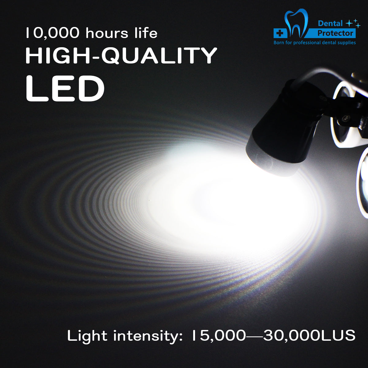 Surgical Medical Binocular Loupes with Led Head Light 2.5X420mm Optical Glass Plastic Frame with Anti Fog