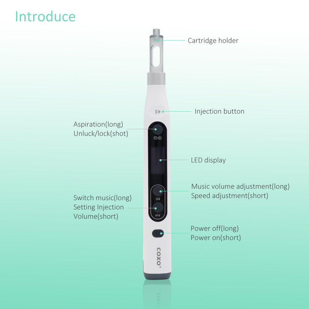 COXO Dental Anesthesia Booster with 3 Adjustable Speeds, Music system and Wireless charge