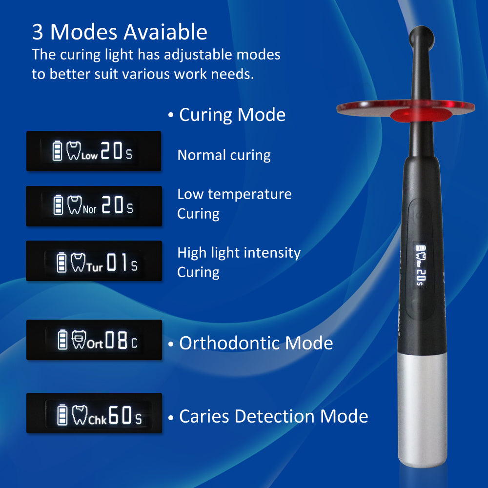 COXO DB686 HOLA Dental Led Curing light , Enjoy 5 Easy Modes, a Tough Scratch-Resistant Lens, Enhanced Optical Performance for Deep Curing, Wide Wavelength Range, and Long-lasting Wireless Charging