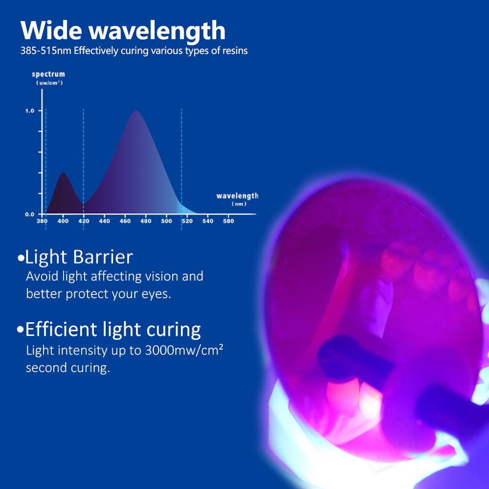 COXO DB686 HOLA Dental Led Curing light , Enjoy 5 Easy Modes, a Tough Scratch-Resistant Lens, Enhanced Optical Performance for Deep Curing, Wide Wavelength Range, and Long-lasting Wireless Charging