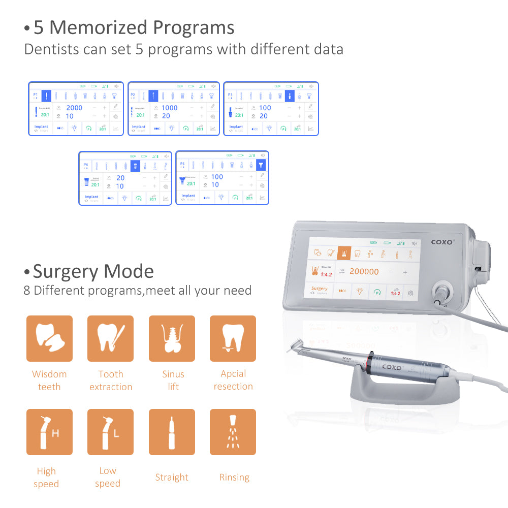 COXO Dental Implant Motor with Surgery Motor 2-in-1,C-sailor pro +  ,Wireless Foot Pedal , LED Illumination,Build in Operating procedures and steps