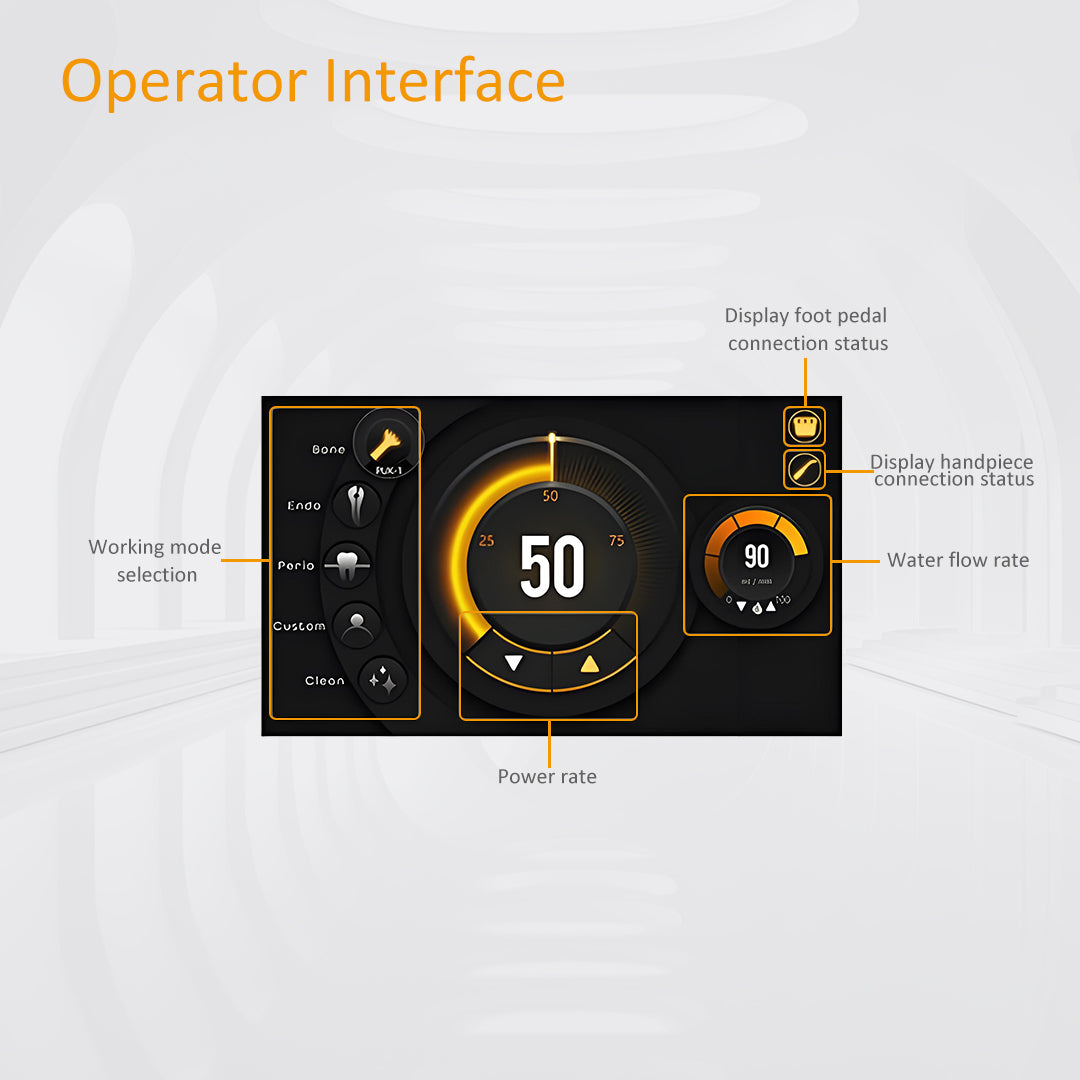PROTECTOR PUWA Piezo I+ Ultrasonic Dental Unit with 7-Inch HD Touch Screen, LED Handpiece, 5-Rotor Peristaltic Pump and Wireless Bluetooth Foot Pedal for Dental Lab Processing and Professional Training