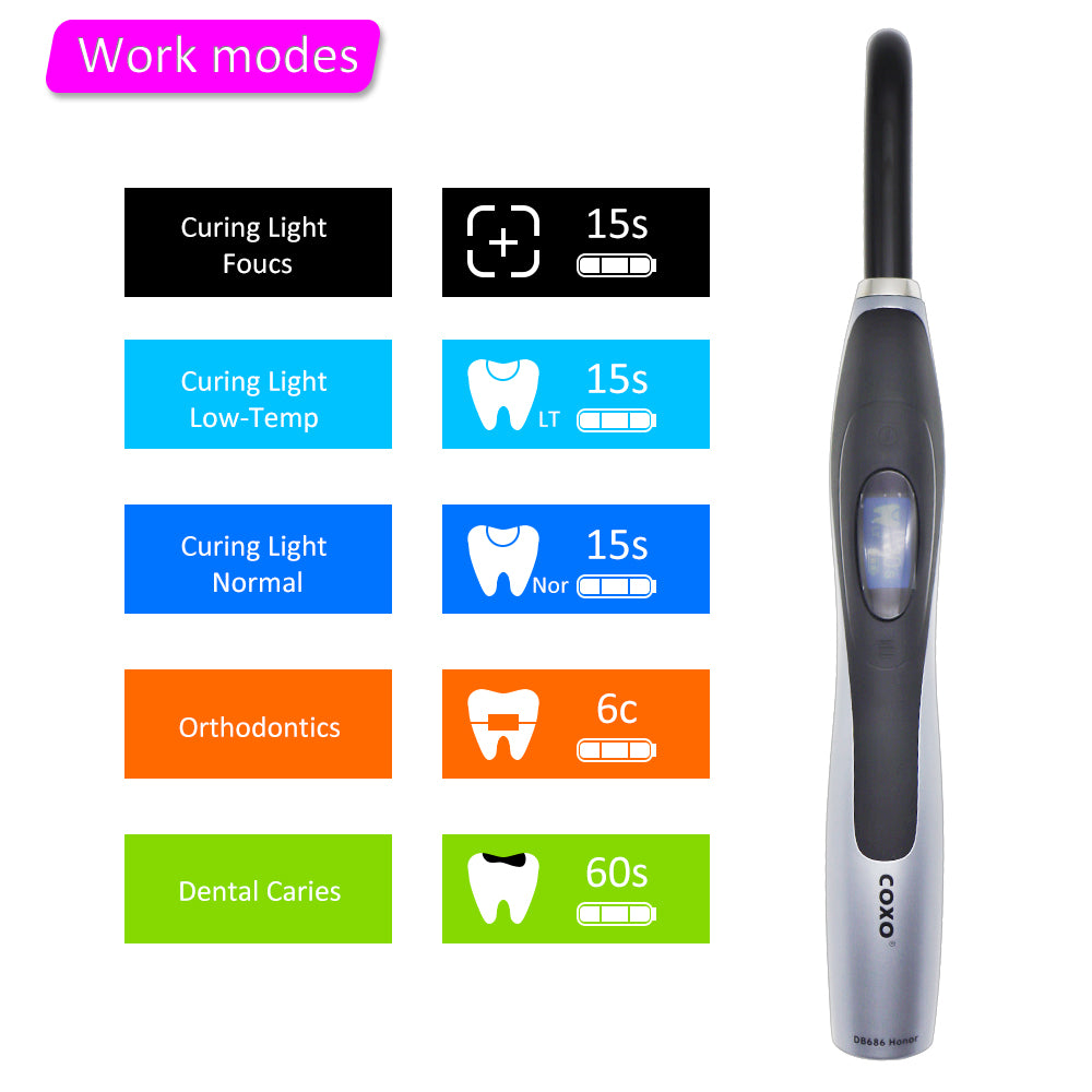 COXO Dental Led curing light Honor with 3 working modes ,suitable for most of the resins ,Fully charged can be used 1,000 times