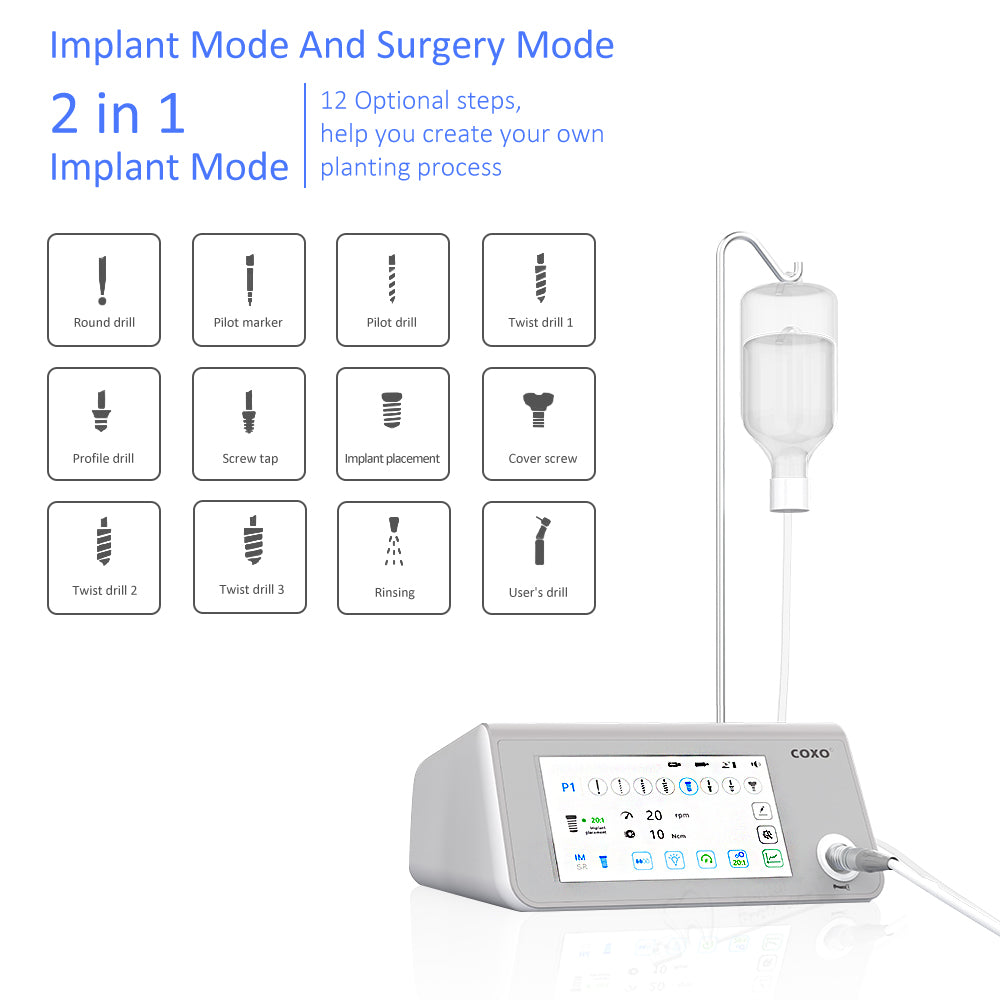 COXO Dental Implant Motor with Surgery Motor 2-in-1,C-sailor pro +  ,Wireless Foot Pedal , LED Illumination,Build in Operating procedures and steps