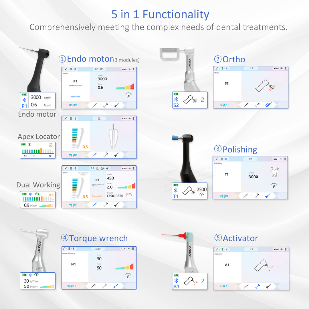 COXO Dental Wireless Bluetooth Endo motor with Apex Locator 2 in 1 C-smart Pilot with 5-inch touch screen ,build-in most of file system