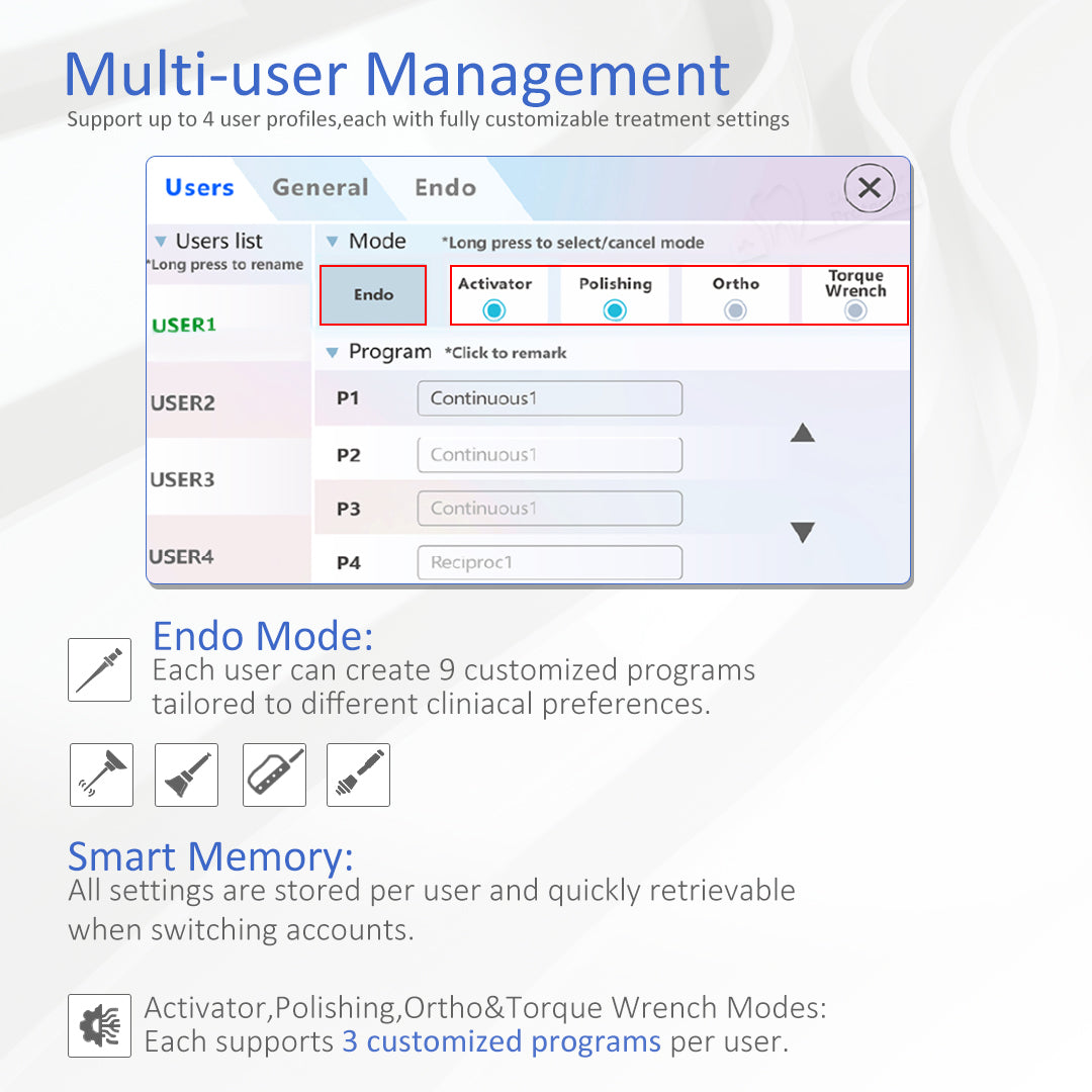 COXO Dental Wireless Bluetooth Endo motor with Apex Locator 2 in 1 C-smart Pilot with 5-inch touch screen ,build-in most of file system