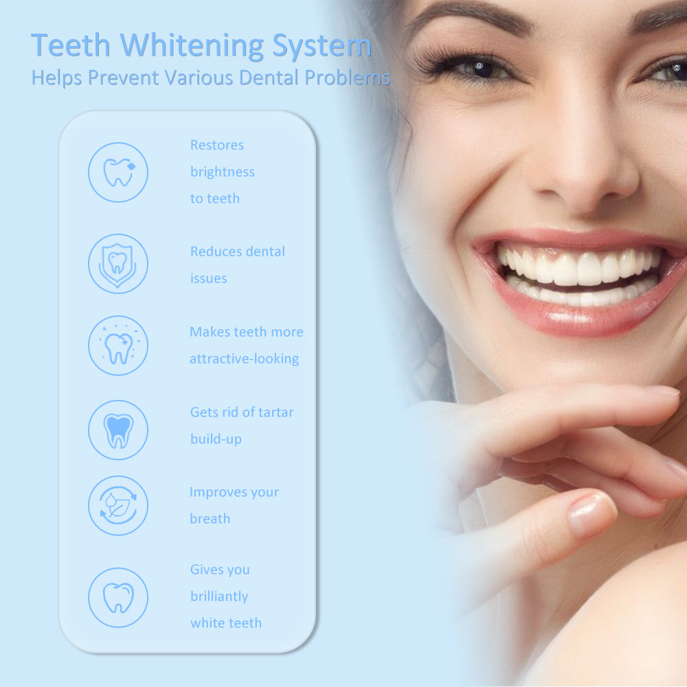 Teeth Whitening Light Kit - 5X LED Light Tooth Whitener with 35% Carbamide Peroxide, Mouth Trays, Remineralizing Gel and Tray Case - Built-In 10 Minute Timer Restores Your Smile Confidently