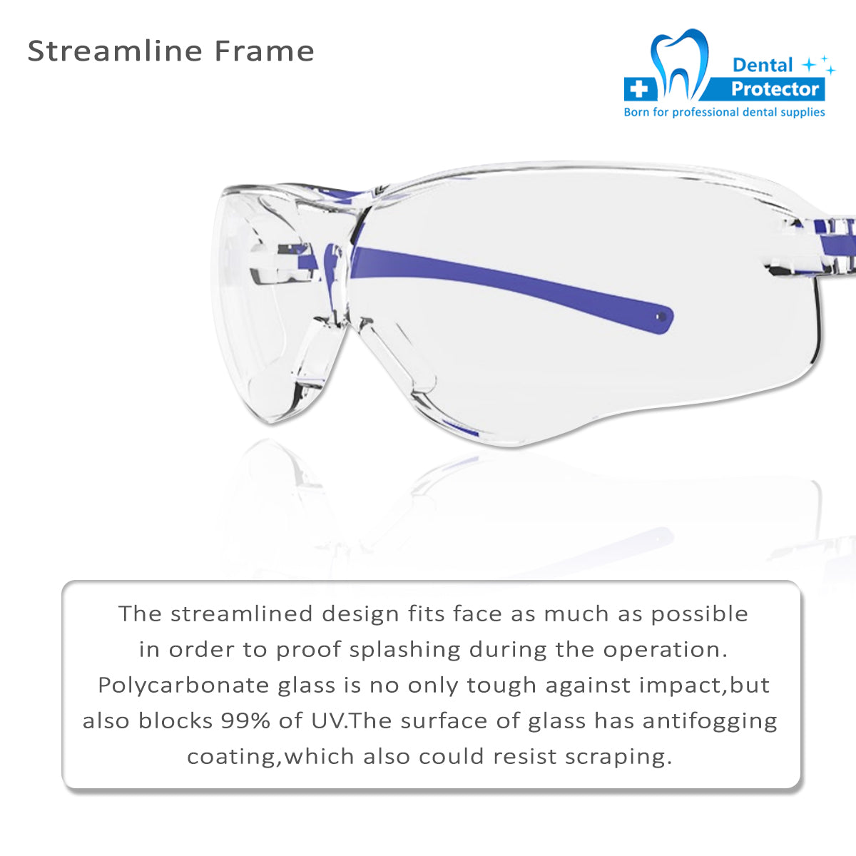 2.5X/3.5X Headband Magnifying Glasses With Headlight Dental LED Loupes –  Protector Dental