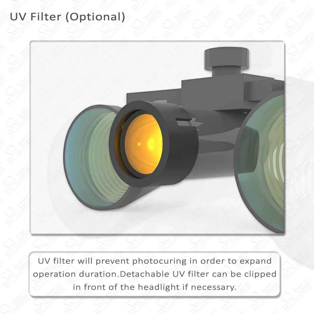 2.5X/3.5X Headband Magnifying Glasses With Headlight Dental LED Loupes Surgical Magnifier Dental loupe lamp