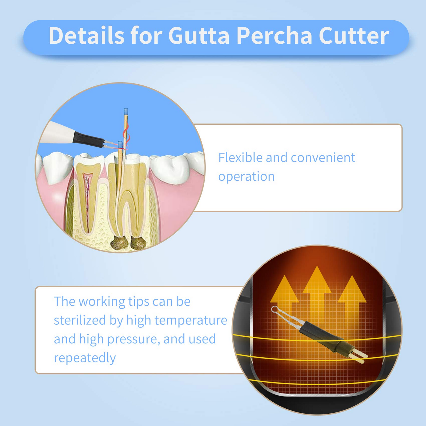 Gutta Percha Point Cutter with 4 Tips, Dental Tooth Gum Endo Obturation System with Heated Pen, Dentist Breaker Cutter Tools