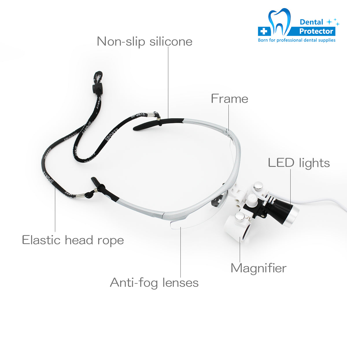 Surgical Medical Binocular Loupes with Led Head Light 2.5X420mm Optical Glass Plastic Frame with Anti Fog